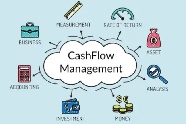 Cash Flow Management Explained for Beginners