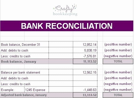 25 Important BRS Questions For Interview Preparation